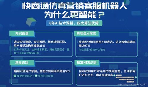 快商通亮相全球智博會(huì)，與華為同臺(tái)“飆戲”，唱響AI應(yīng)用新篇章