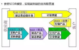 鍛造鋼鐵供應(yīng)鏈 以卓越管理及配套服務(wù)鑄就新時(shí)代韌性體系